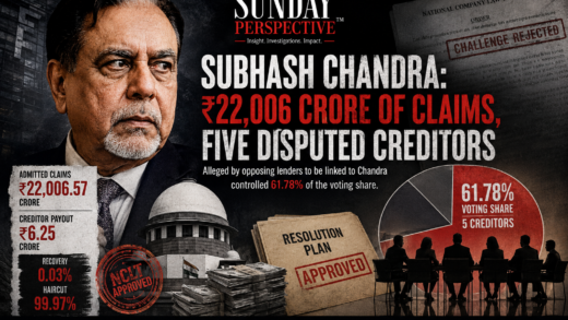 Subhash Chandra ₹22,006 crore insolvency claims and five disputed creditors holding 61.78% voting share